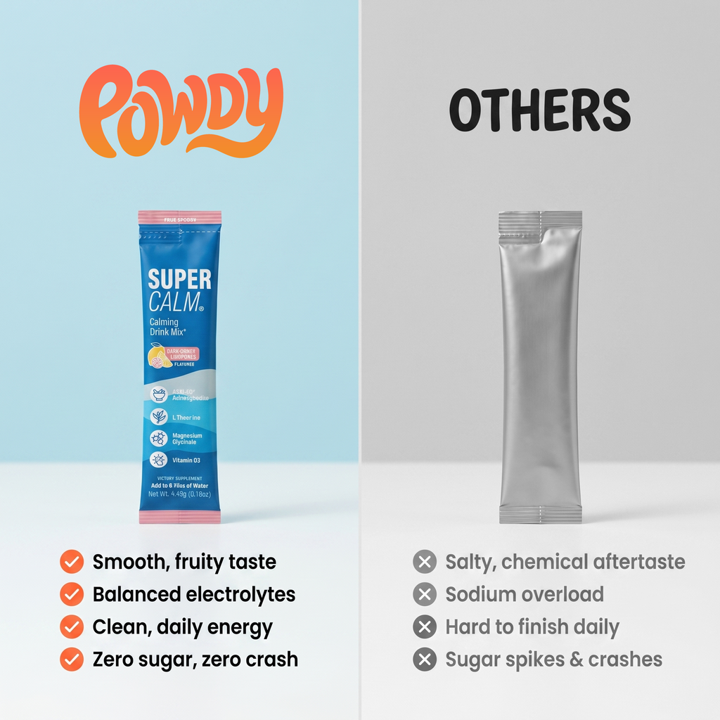 PowdyCalm — Daily Adaptogenic Drink Mix